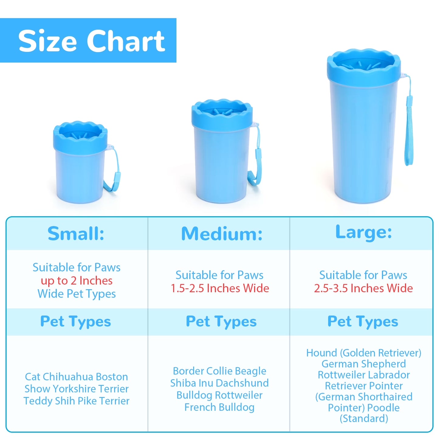 Dog Paw Cleaner Cup, Portable Paw Washer for Dogs and Pets, Meduim &Small Size